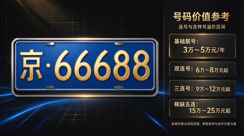 ICP备案